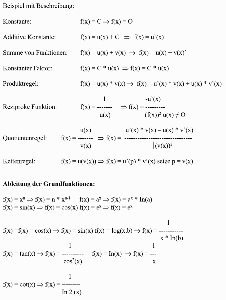 Ableitungsformeln