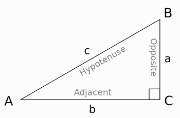 Trigonometrie